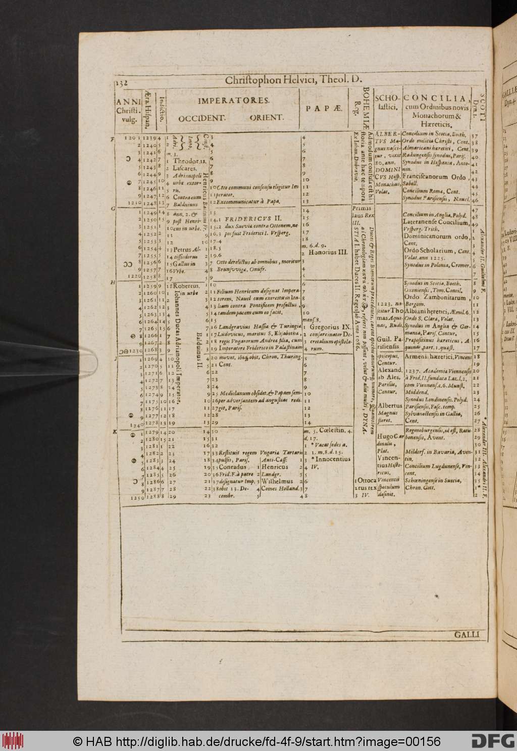 http://diglib.hab.de/drucke/fd-4f-9/00156.jpg