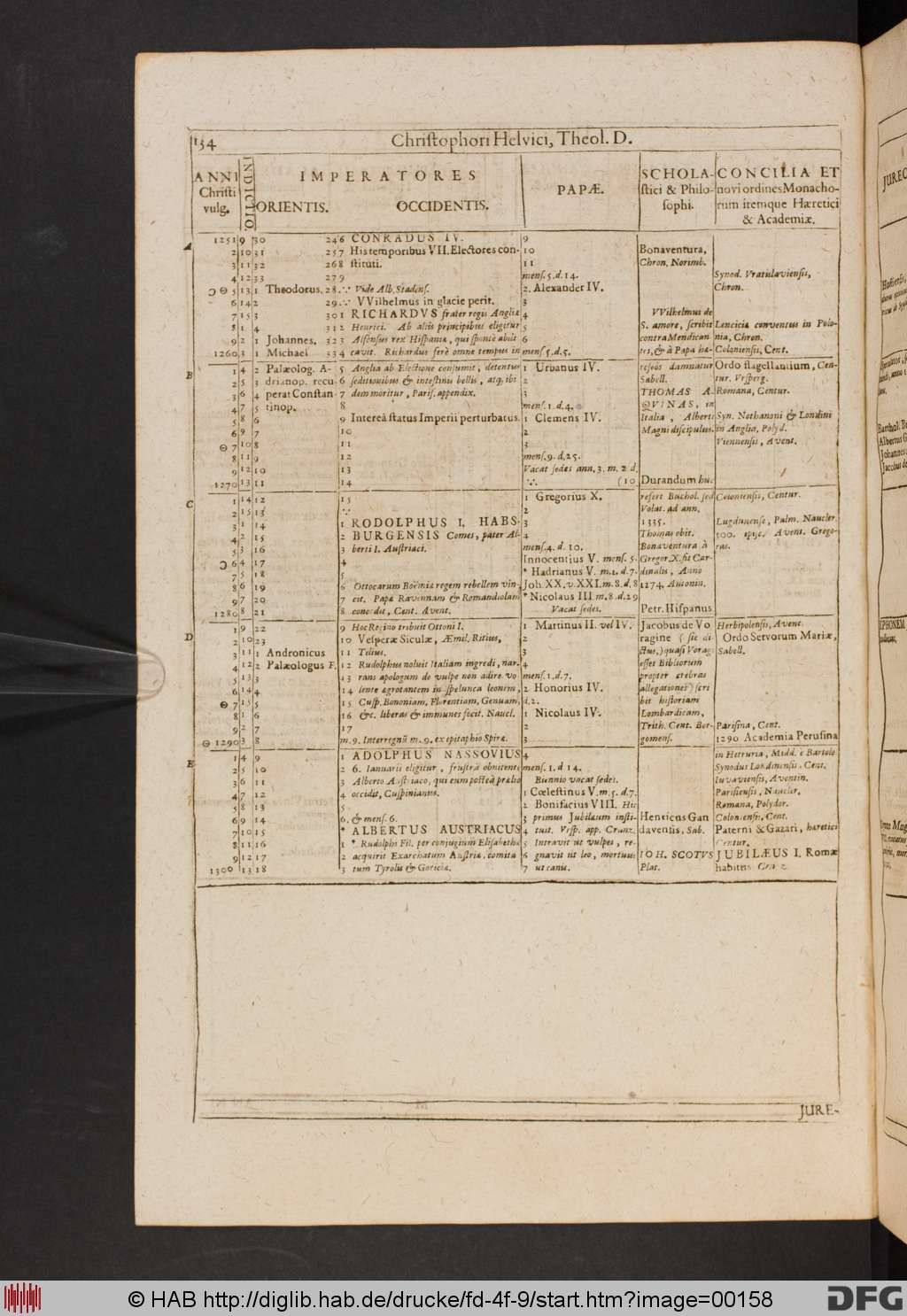 http://diglib.hab.de/drucke/fd-4f-9/00158.jpg