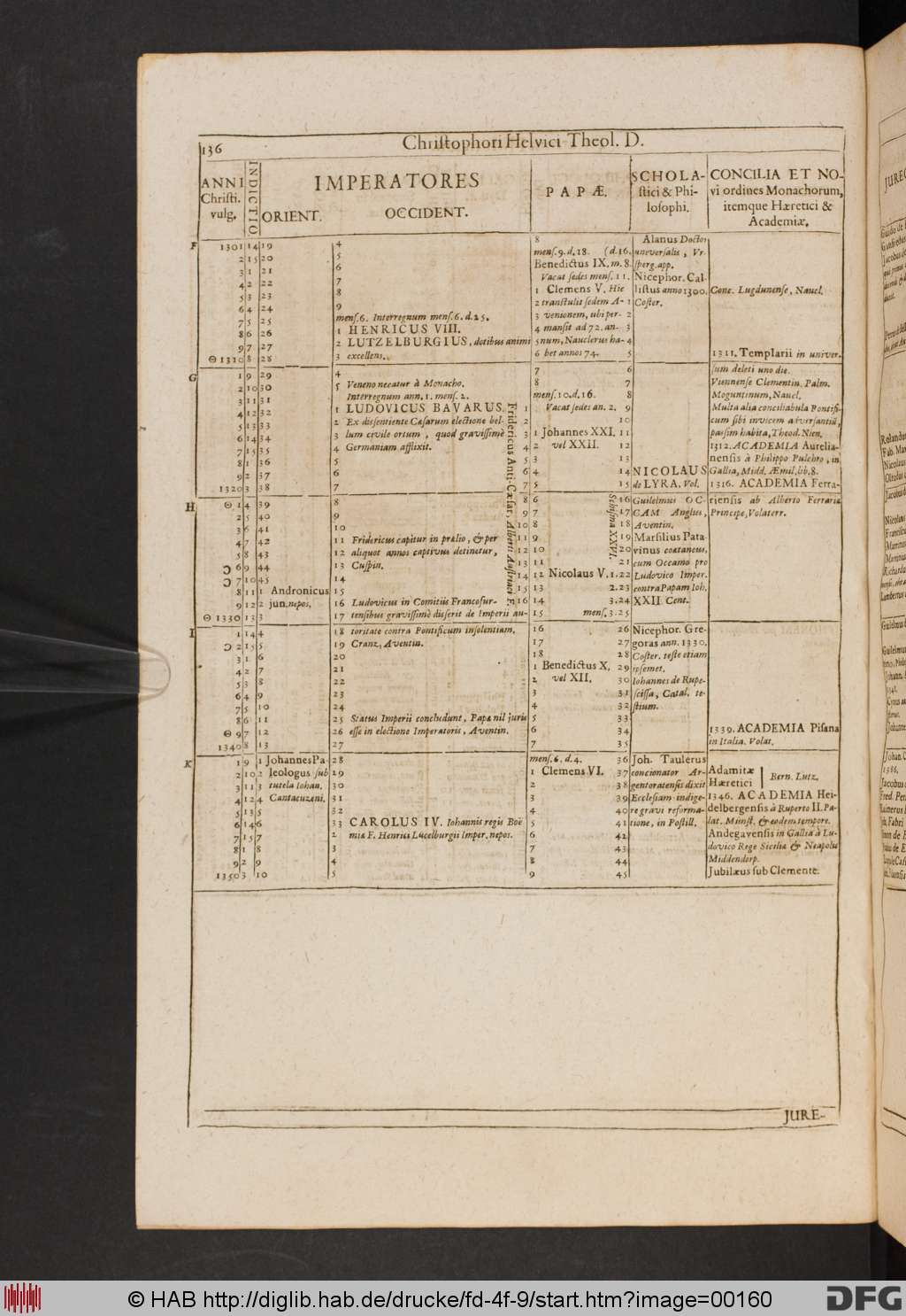 http://diglib.hab.de/drucke/fd-4f-9/00160.jpg