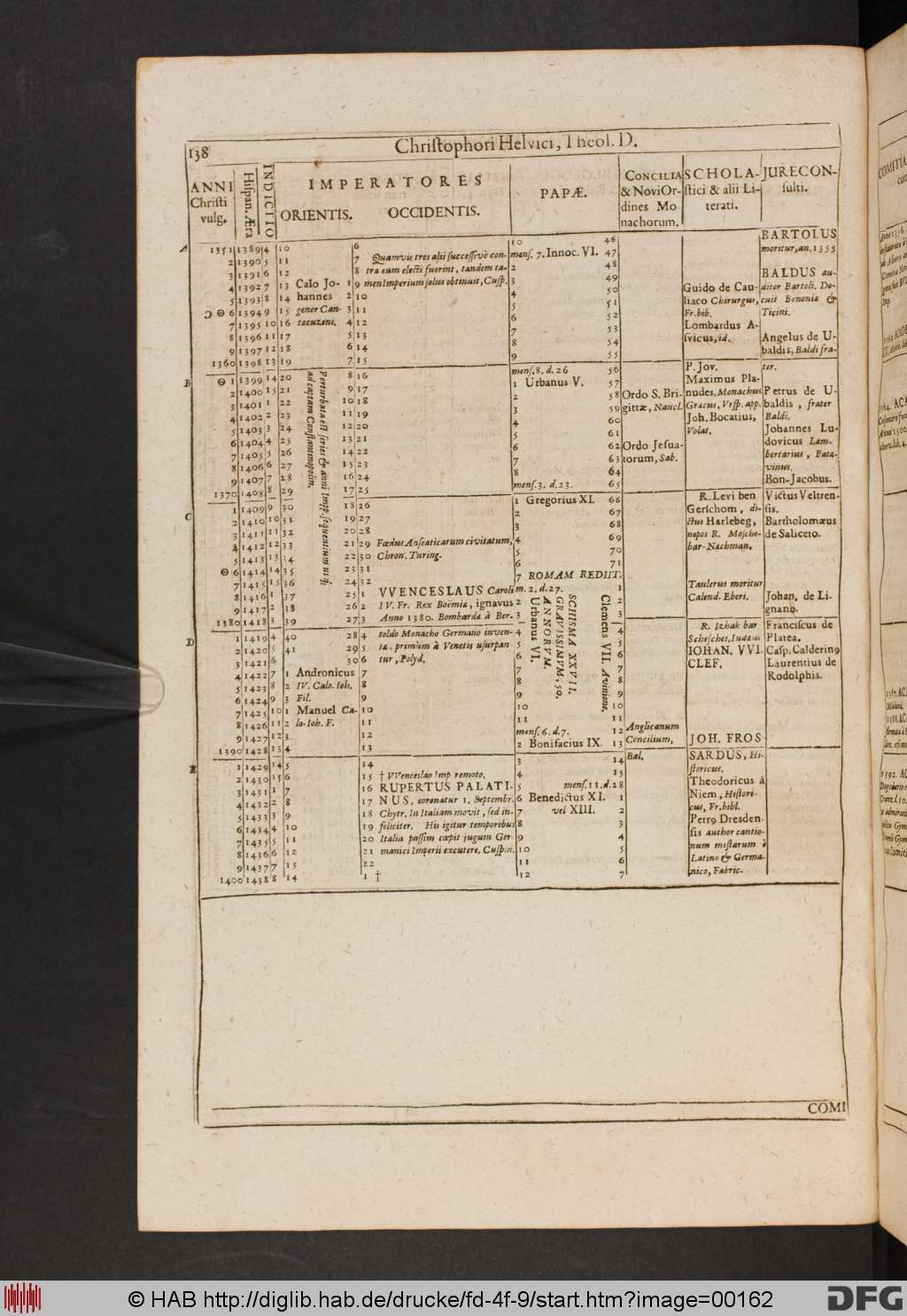 http://diglib.hab.de/drucke/fd-4f-9/00162.jpg
