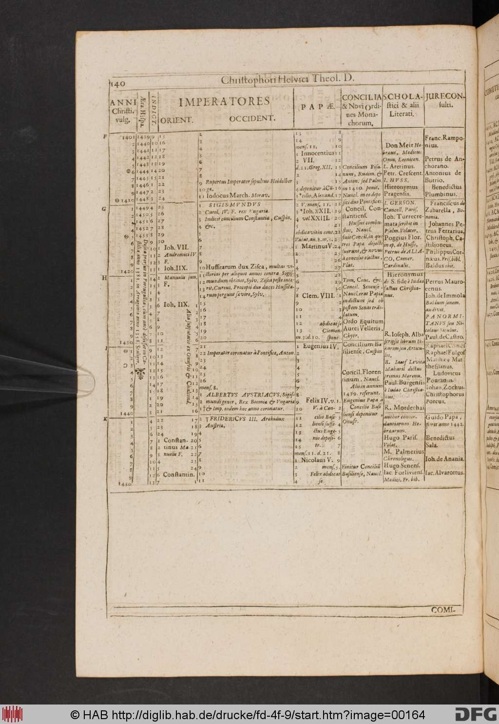 http://diglib.hab.de/drucke/fd-4f-9/00164.jpg