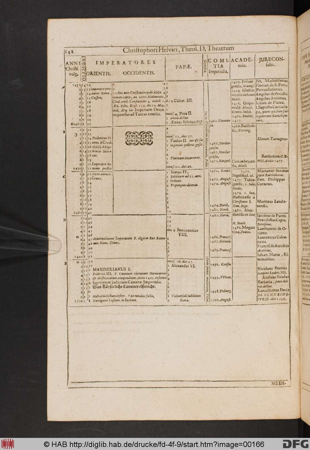http://diglib.hab.de/drucke/fd-4f-9/00166.jpg