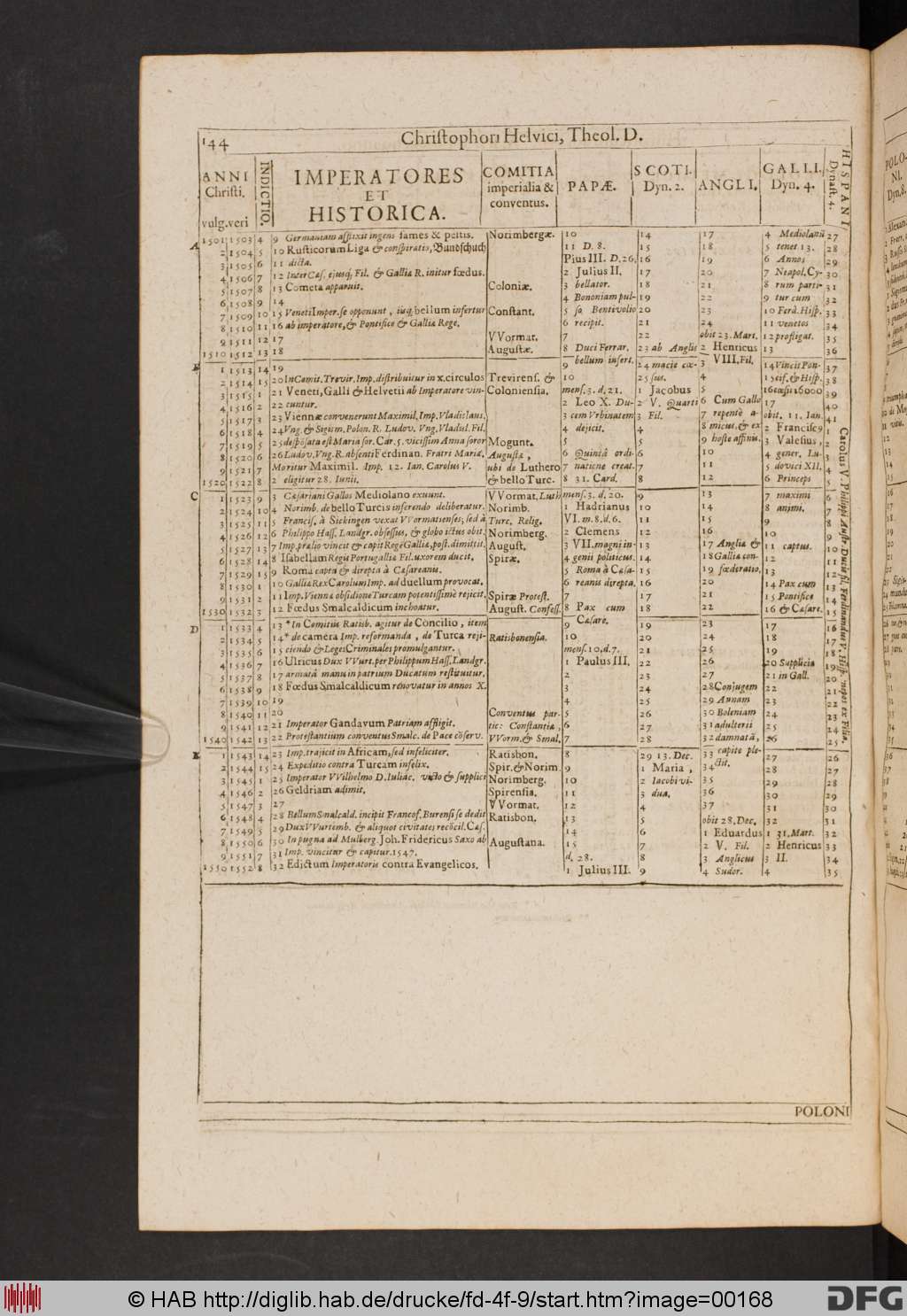 http://diglib.hab.de/drucke/fd-4f-9/00168.jpg