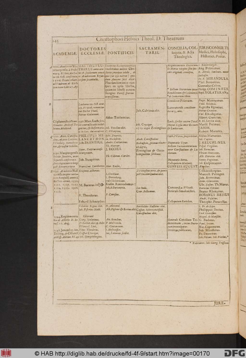 http://diglib.hab.de/drucke/fd-4f-9/00170.jpg