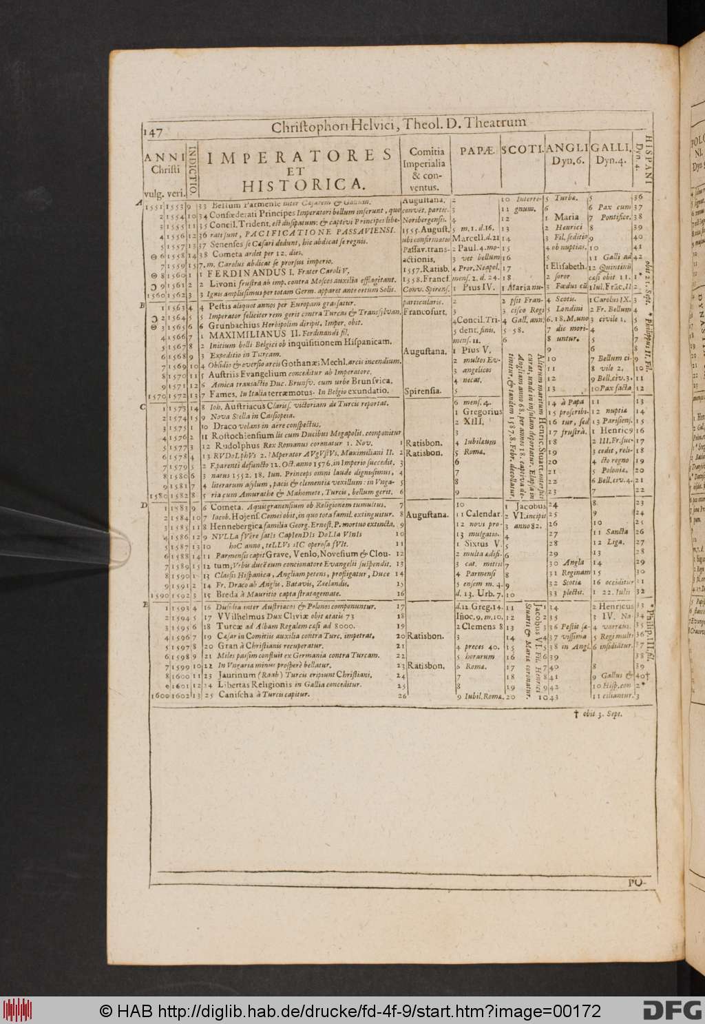 http://diglib.hab.de/drucke/fd-4f-9/00172.jpg