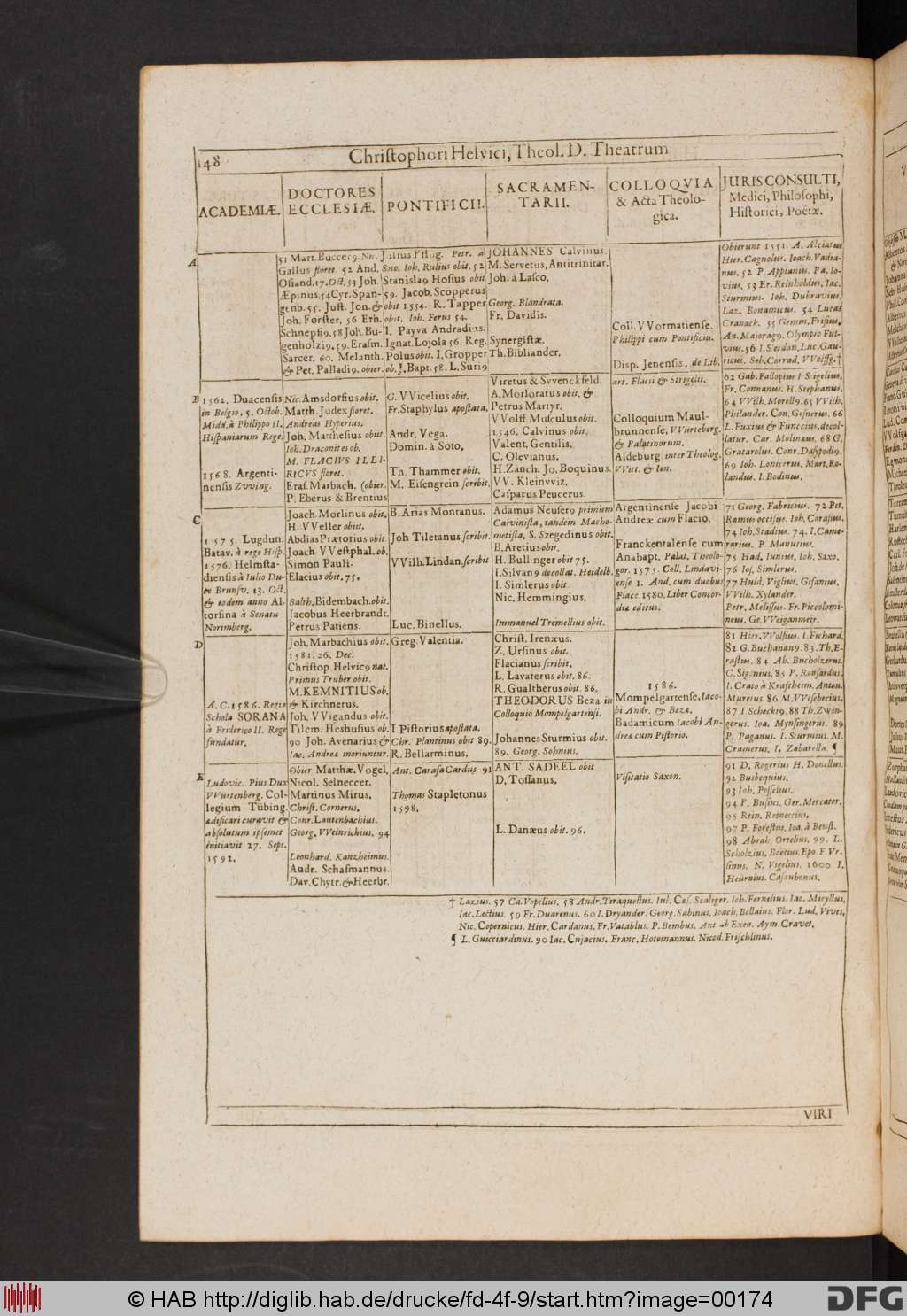http://diglib.hab.de/drucke/fd-4f-9/00174.jpg