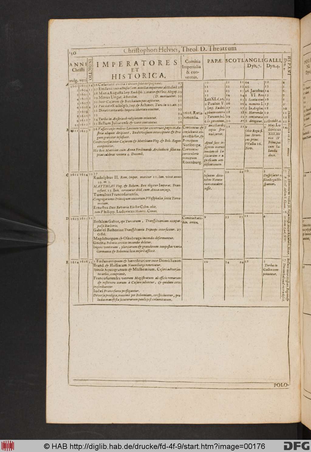 http://diglib.hab.de/drucke/fd-4f-9/00176.jpg
