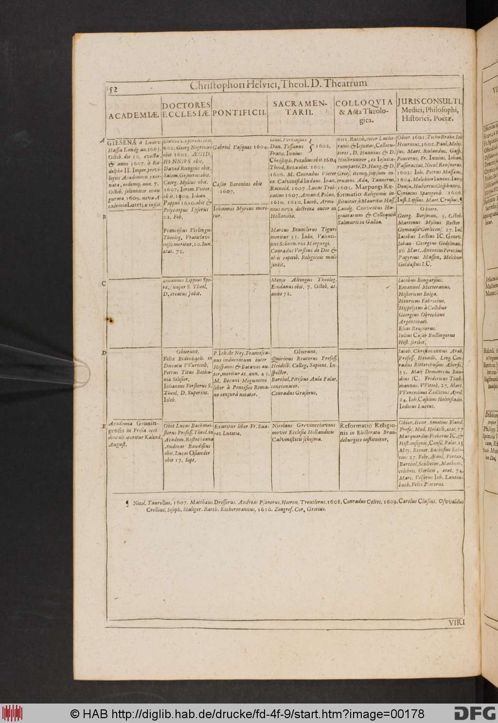 http://diglib.hab.de/drucke/fd-4f-9/00178.jpg