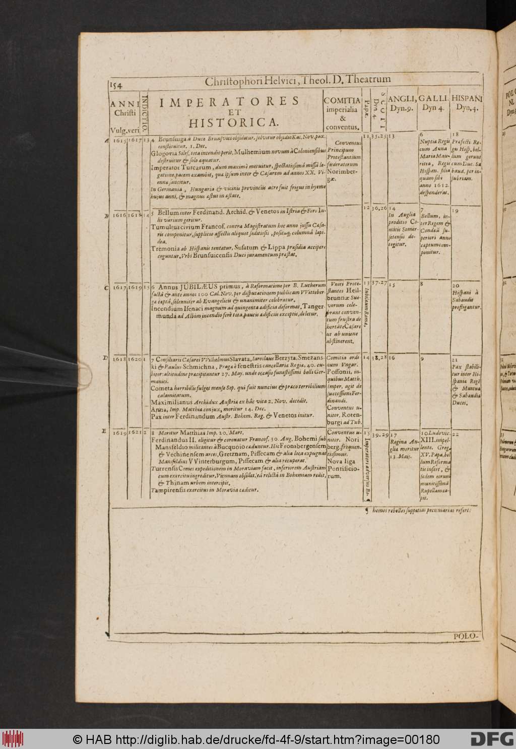 http://diglib.hab.de/drucke/fd-4f-9/00180.jpg
