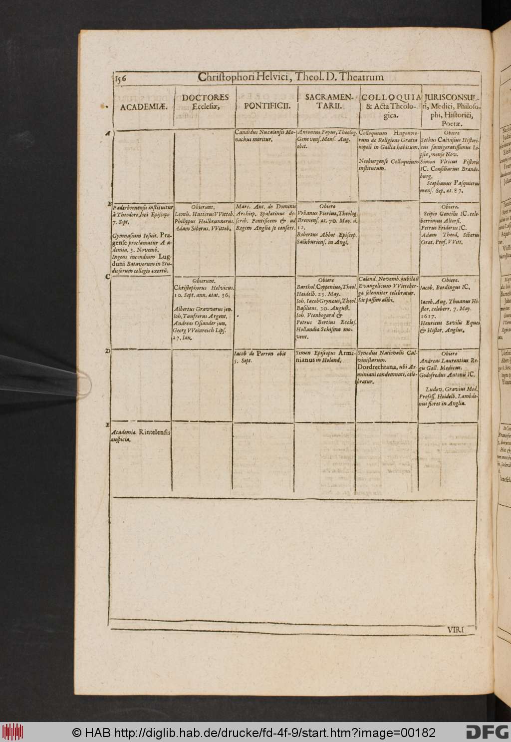 http://diglib.hab.de/drucke/fd-4f-9/00182.jpg