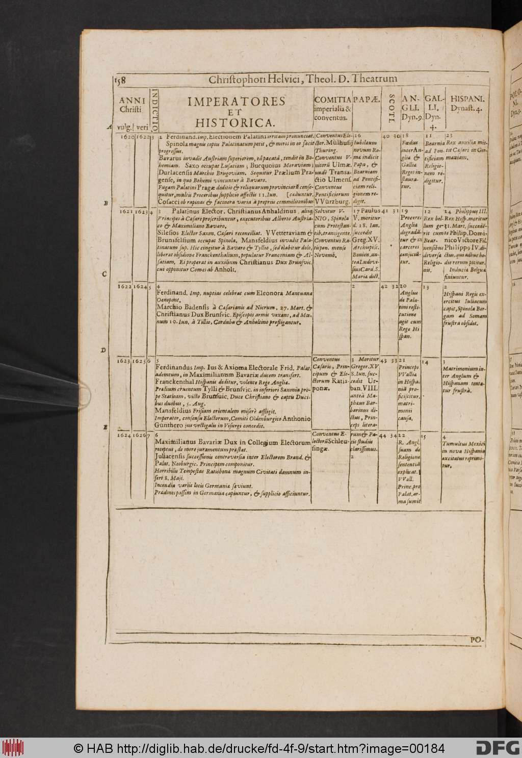 http://diglib.hab.de/drucke/fd-4f-9/00184.jpg