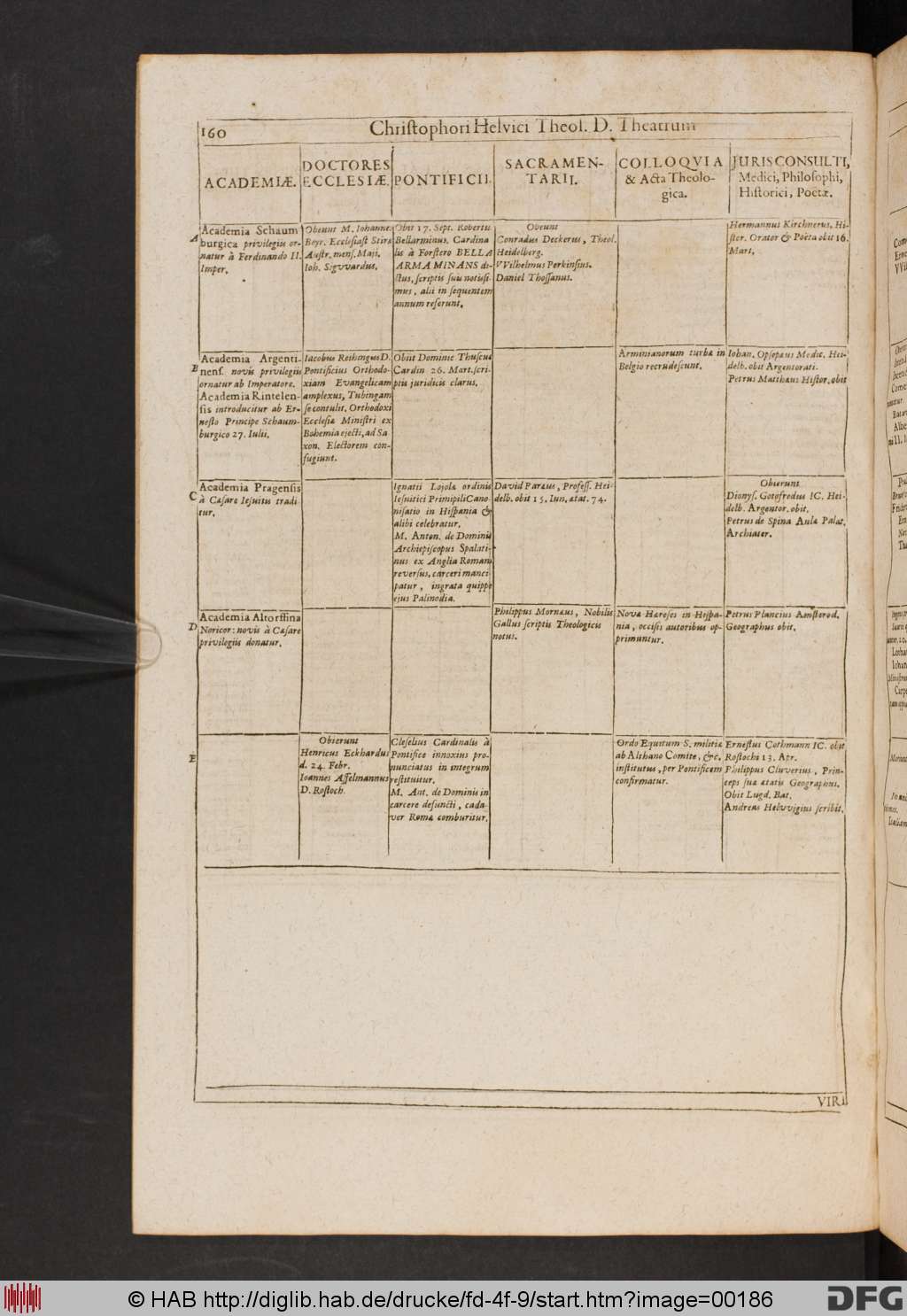 http://diglib.hab.de/drucke/fd-4f-9/00186.jpg