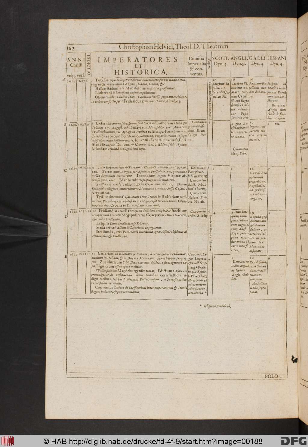 http://diglib.hab.de/drucke/fd-4f-9/00188.jpg