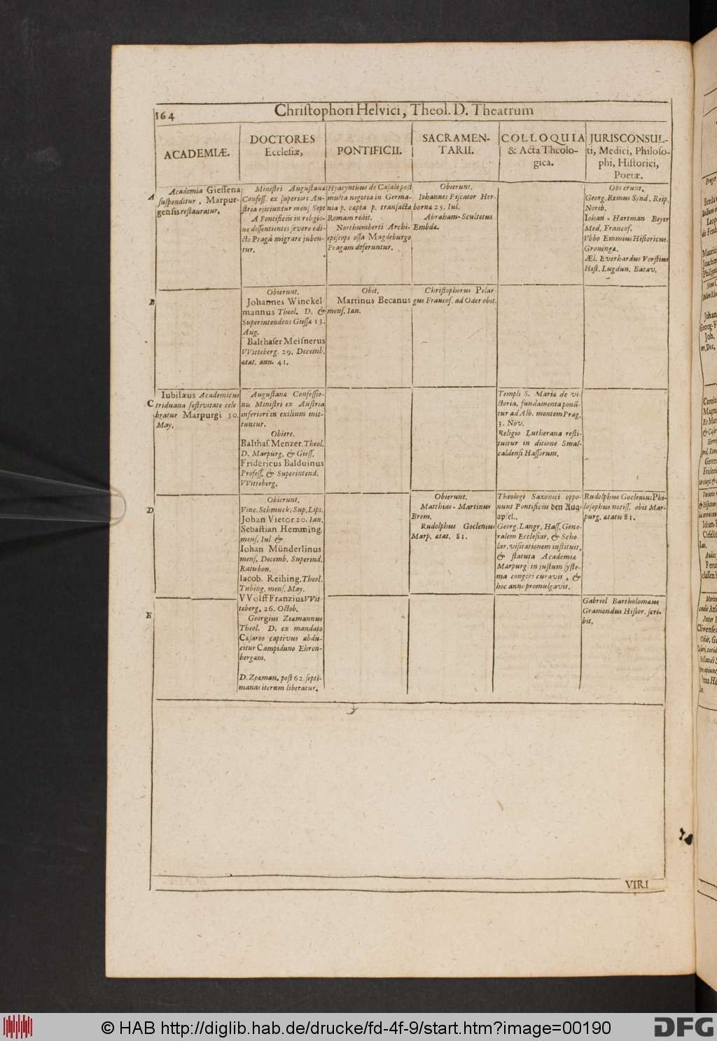 http://diglib.hab.de/drucke/fd-4f-9/00190.jpg
