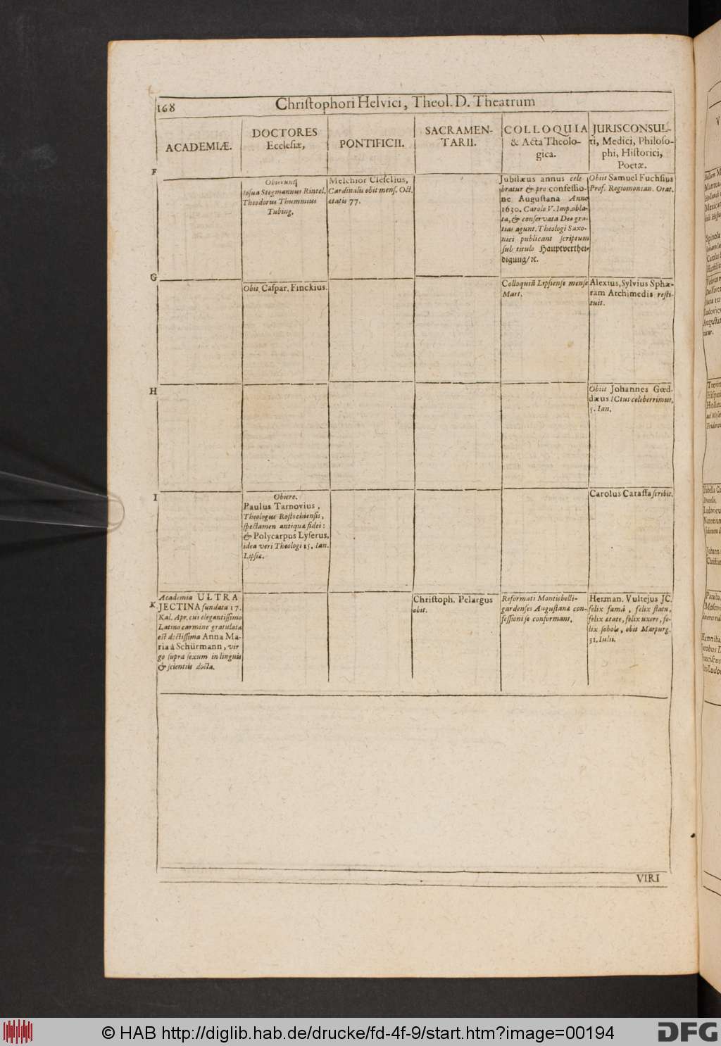 http://diglib.hab.de/drucke/fd-4f-9/00194.jpg