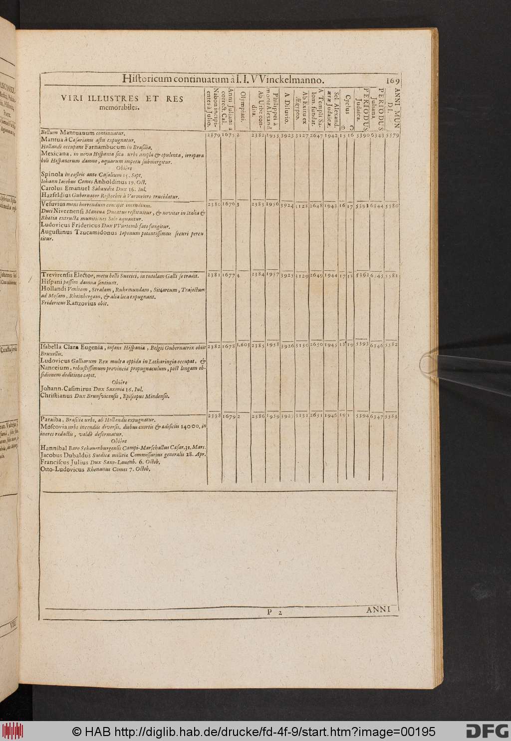 http://diglib.hab.de/drucke/fd-4f-9/00195.jpg