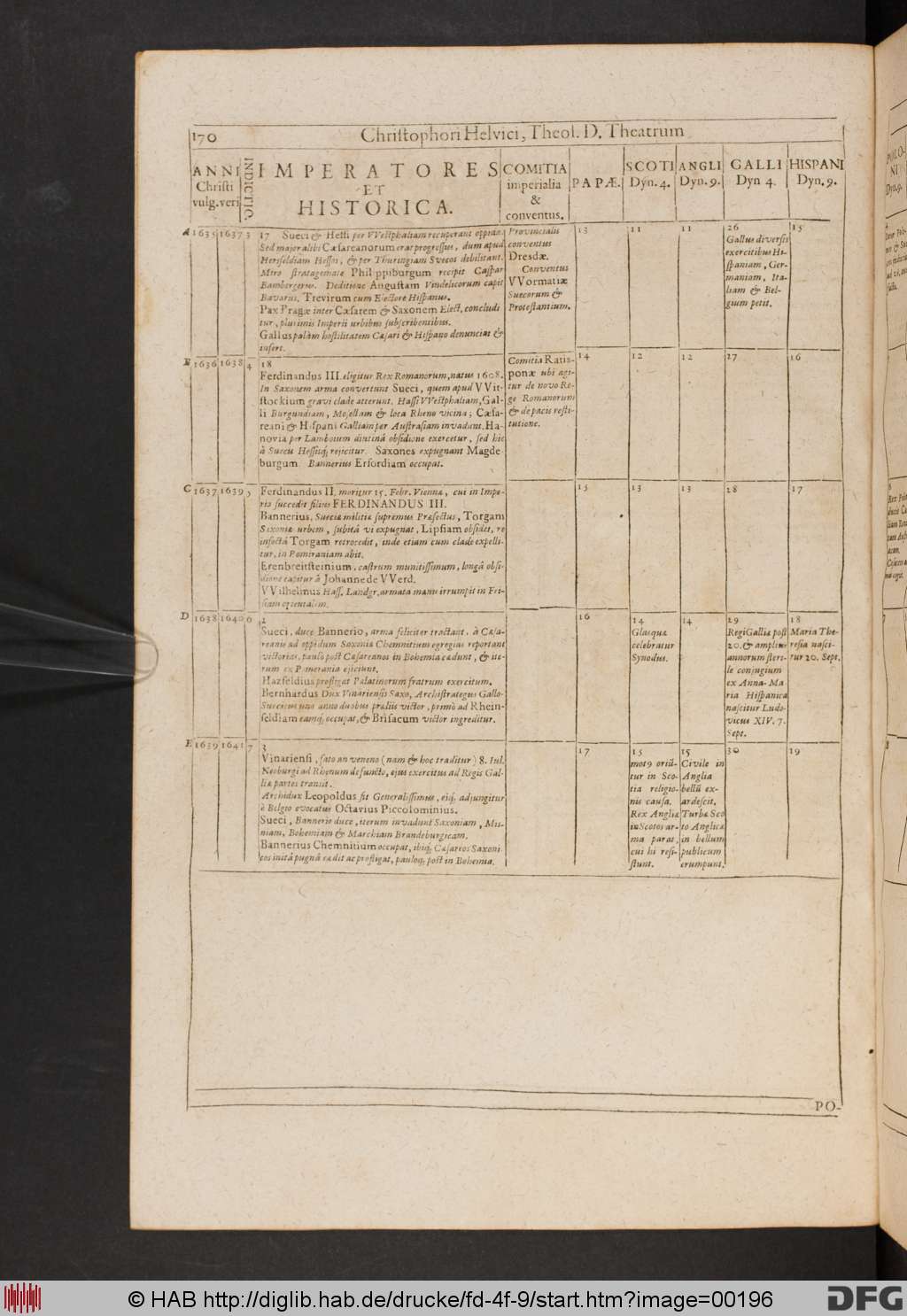 http://diglib.hab.de/drucke/fd-4f-9/00196.jpg