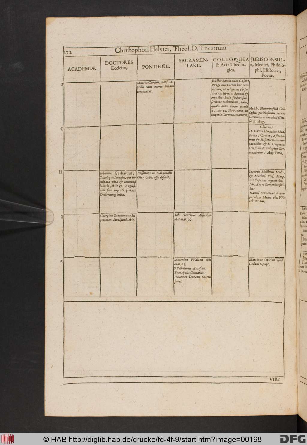 http://diglib.hab.de/drucke/fd-4f-9/00198.jpg