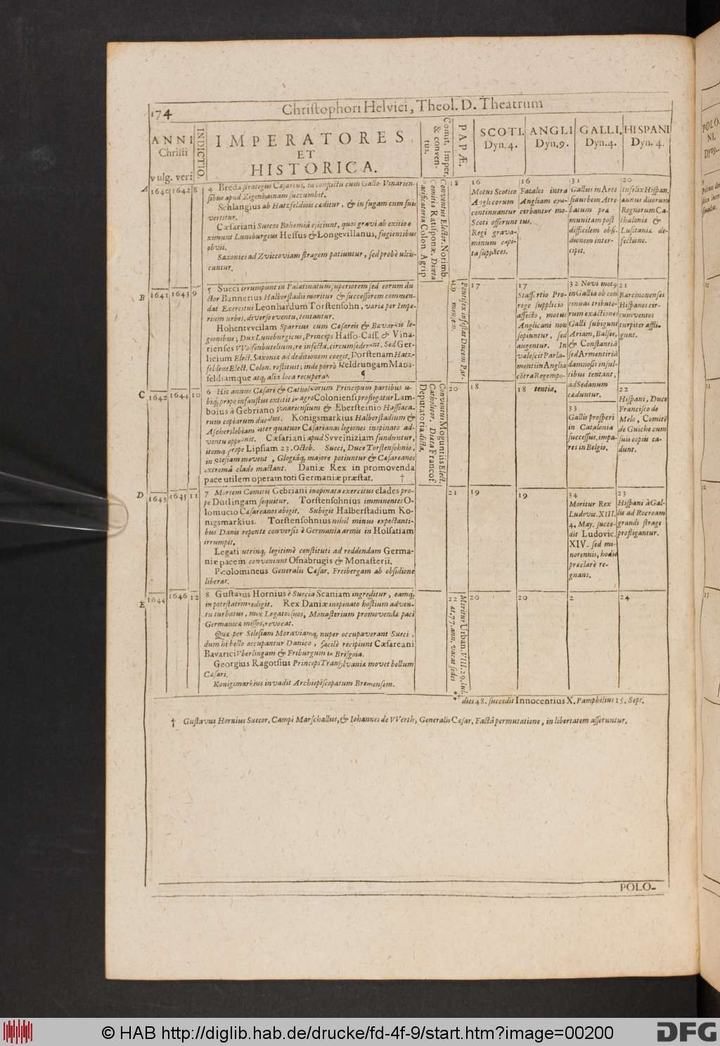 http://diglib.hab.de/drucke/fd-4f-9/00200.jpg