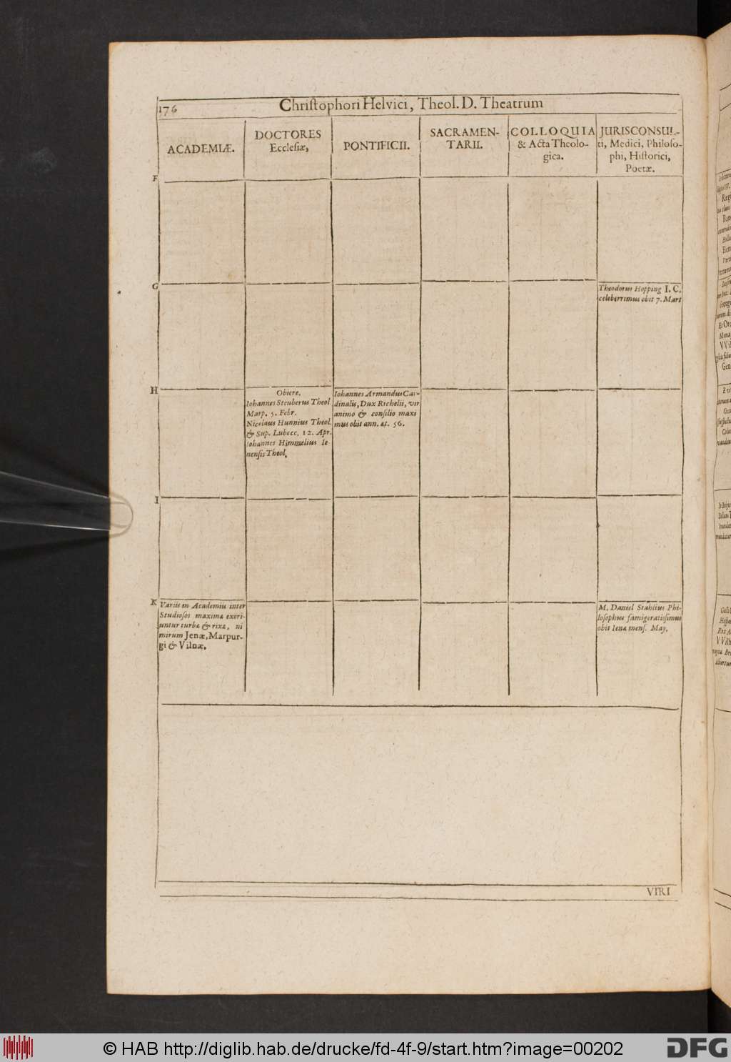 http://diglib.hab.de/drucke/fd-4f-9/00202.jpg