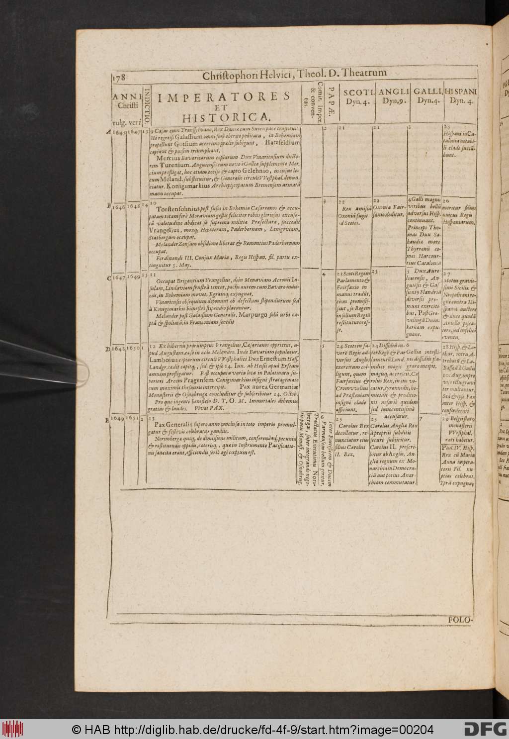 http://diglib.hab.de/drucke/fd-4f-9/00204.jpg
