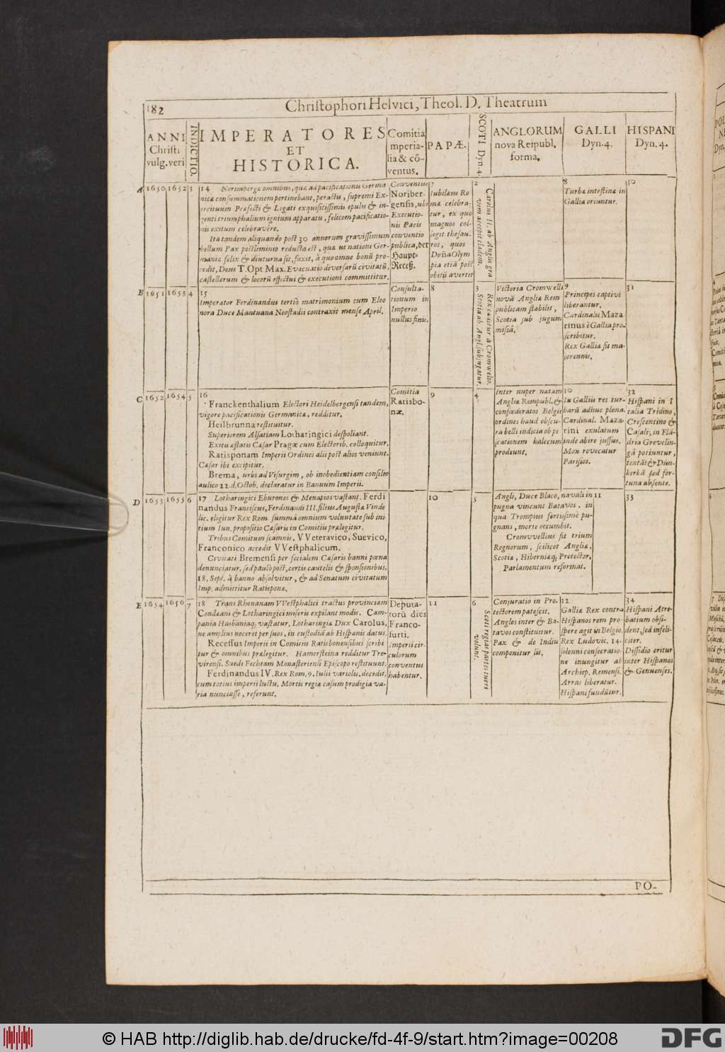 http://diglib.hab.de/drucke/fd-4f-9/00208.jpg