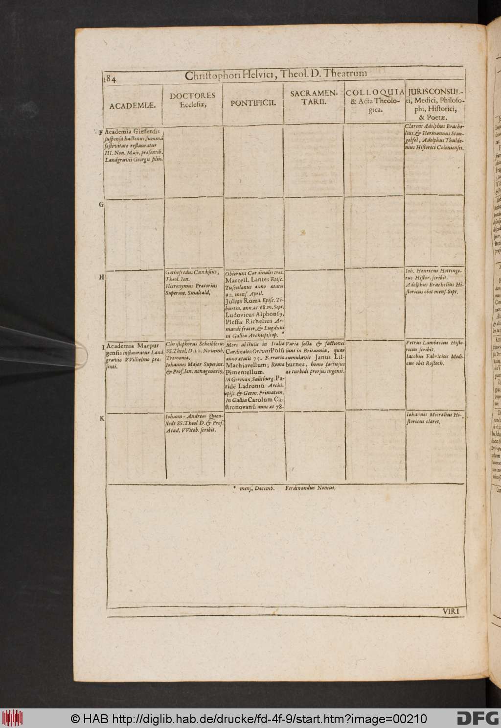 http://diglib.hab.de/drucke/fd-4f-9/00210.jpg