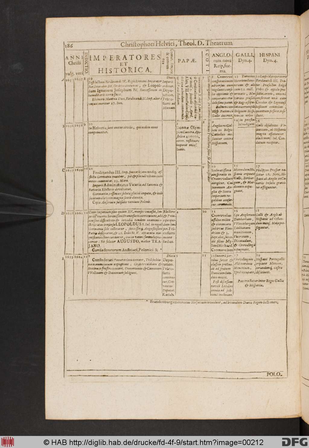 http://diglib.hab.de/drucke/fd-4f-9/00212.jpg