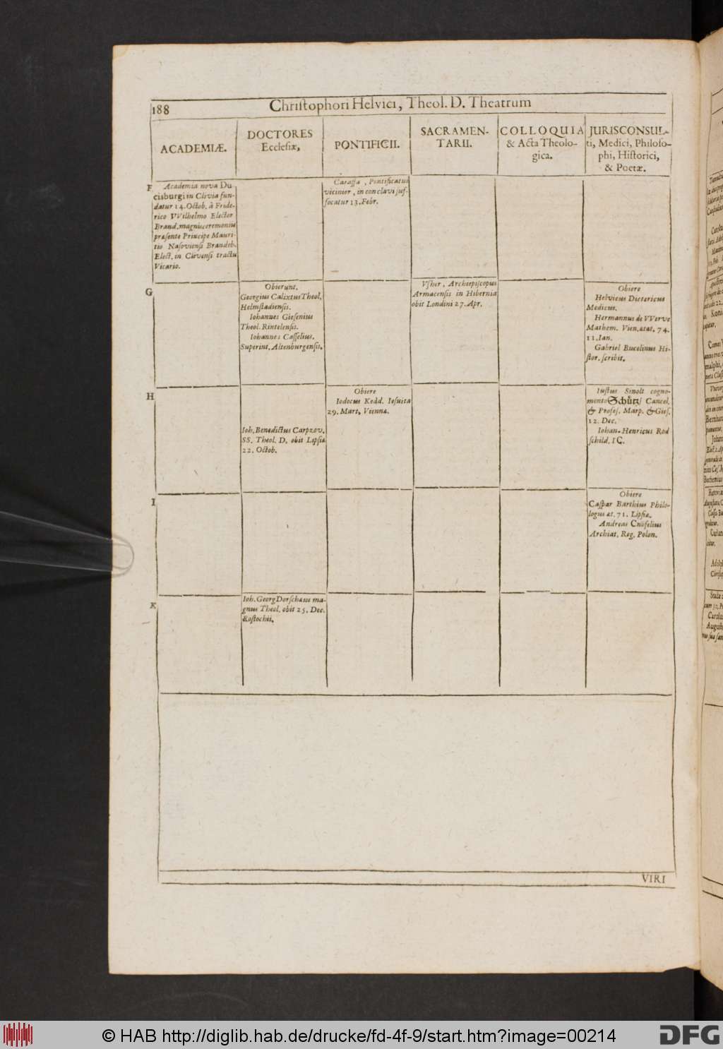 http://diglib.hab.de/drucke/fd-4f-9/00214.jpg