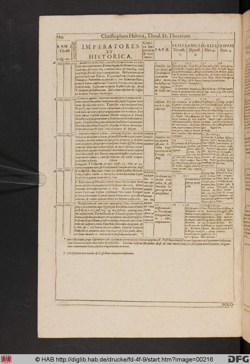 http://diglib.hab.de/drucke/fd-4f-9/00216.jpg