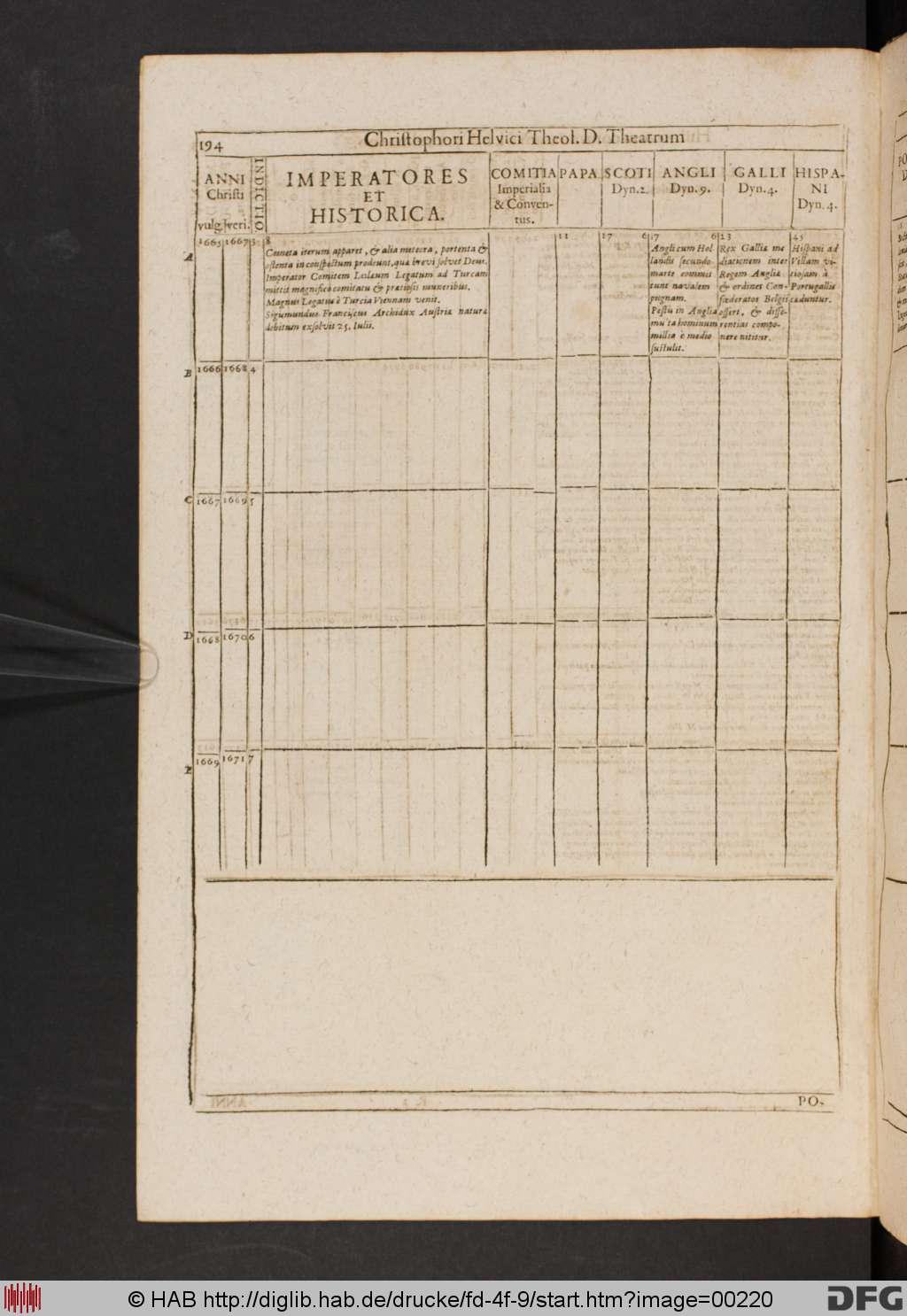 http://diglib.hab.de/drucke/fd-4f-9/00220.jpg