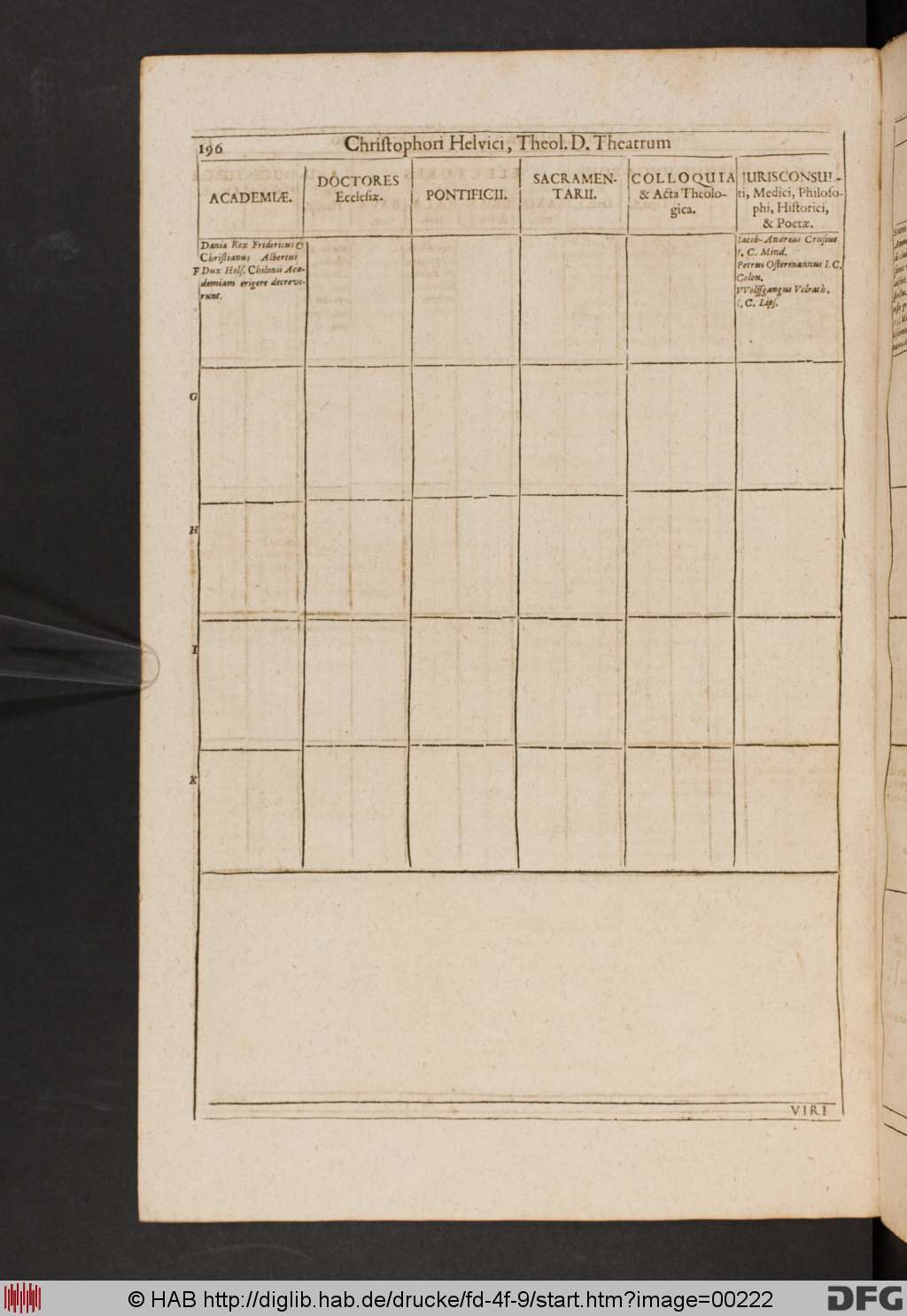 http://diglib.hab.de/drucke/fd-4f-9/00222.jpg