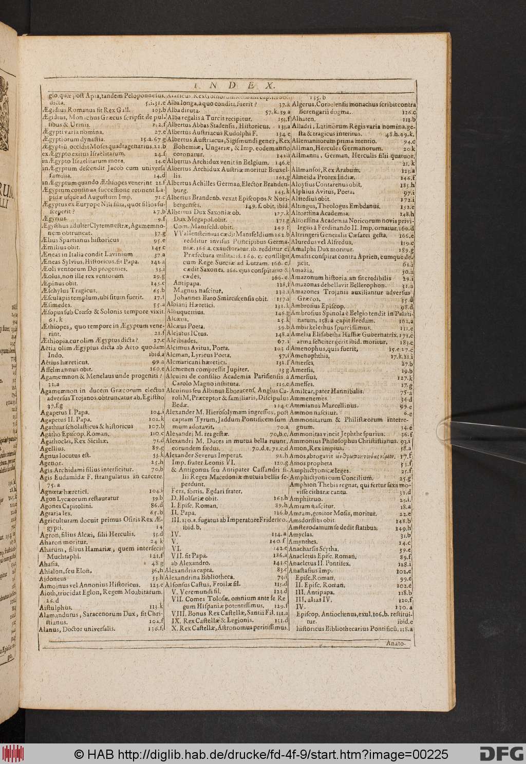http://diglib.hab.de/drucke/fd-4f-9/00225.jpg