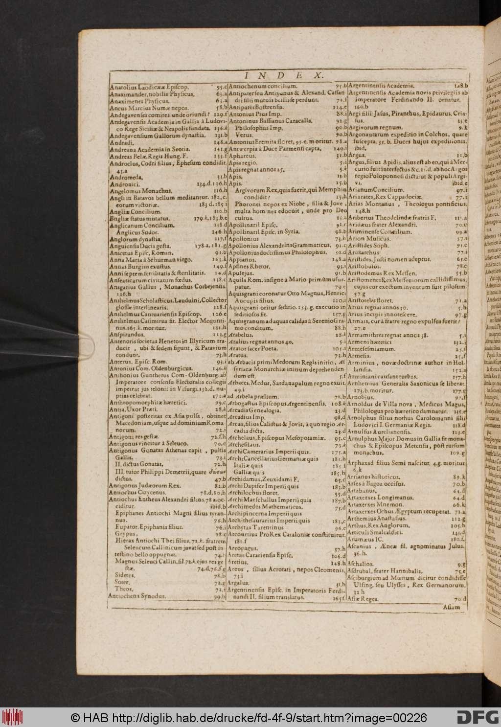 http://diglib.hab.de/drucke/fd-4f-9/00226.jpg