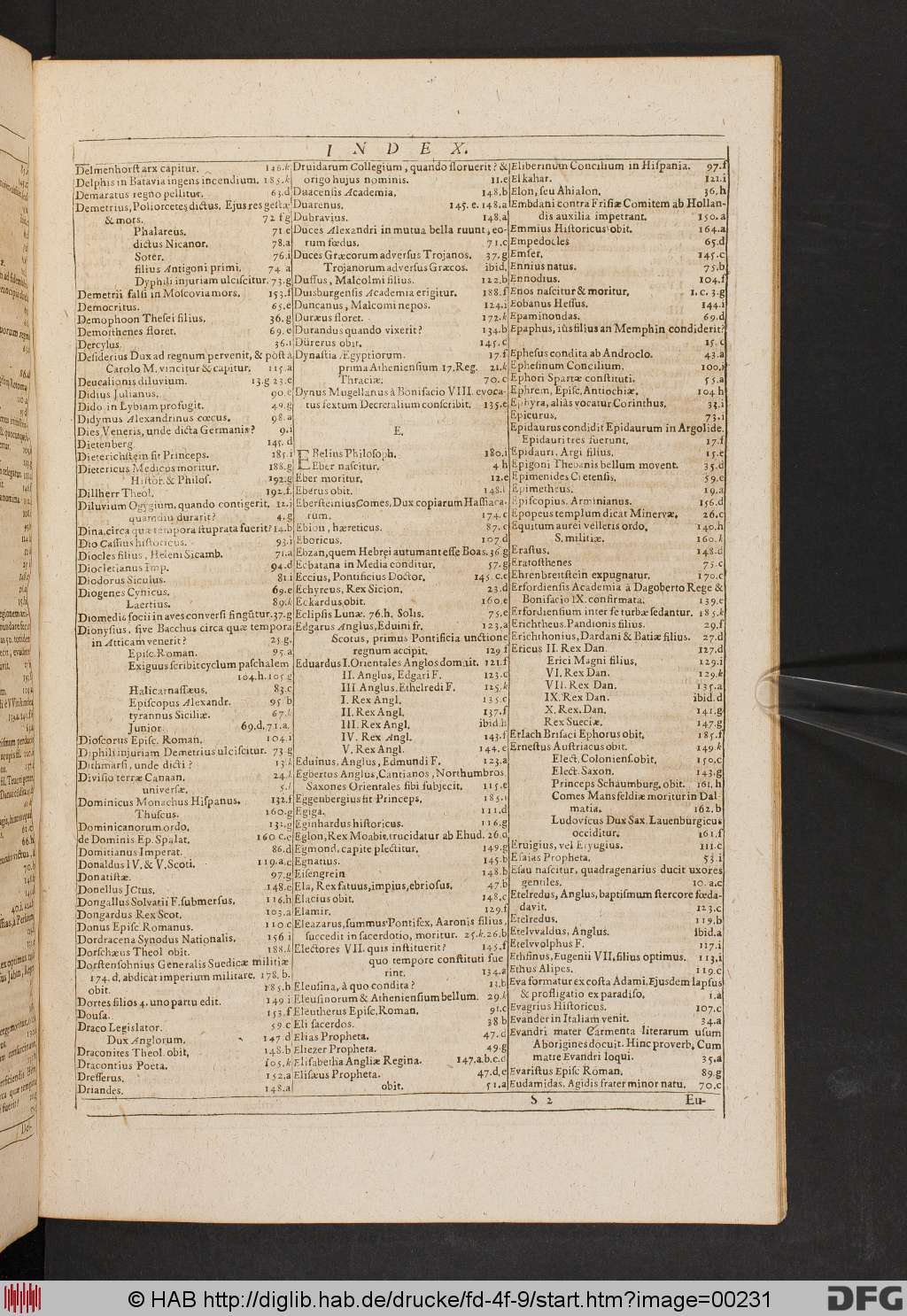 http://diglib.hab.de/drucke/fd-4f-9/00231.jpg
