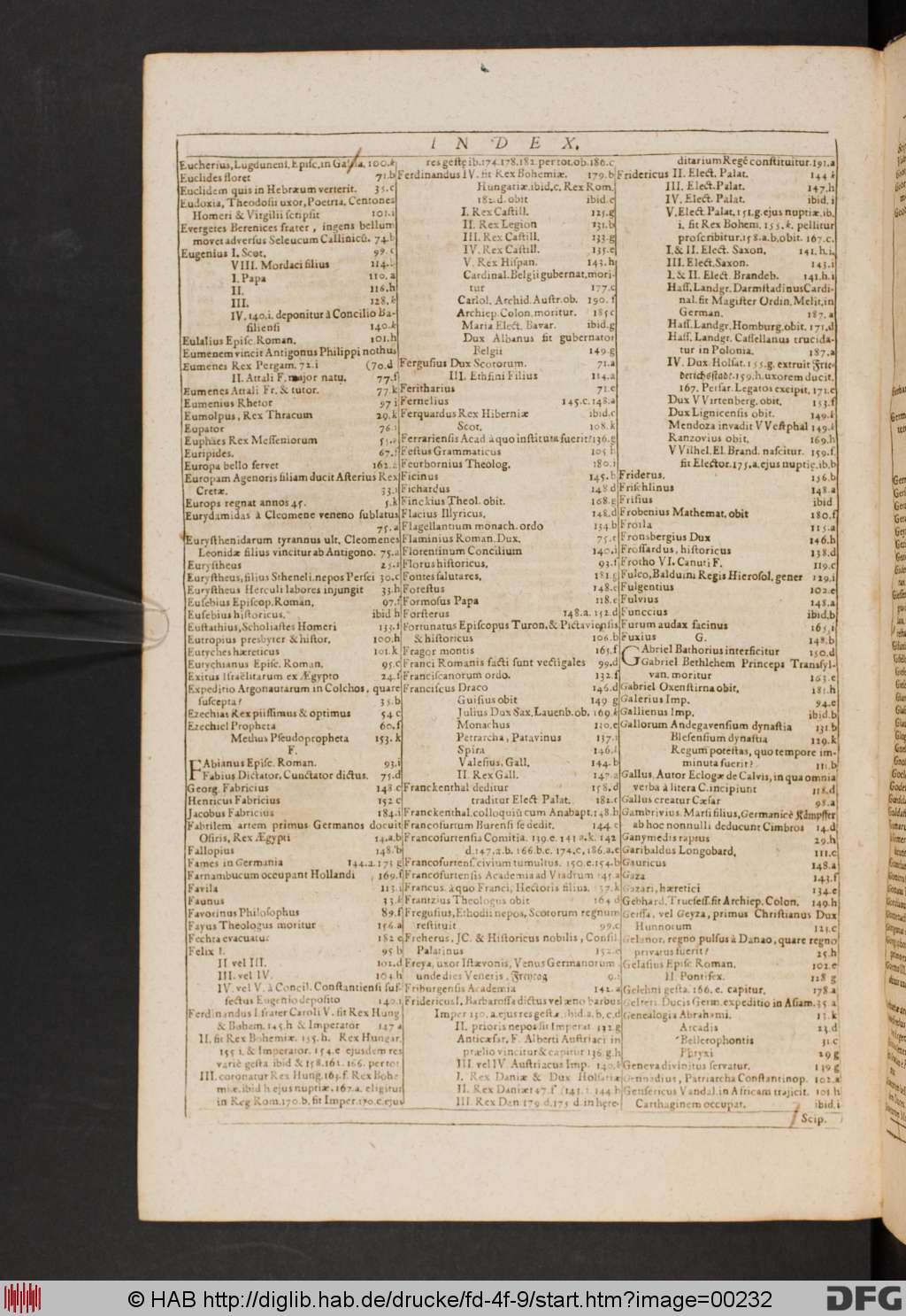 http://diglib.hab.de/drucke/fd-4f-9/00232.jpg