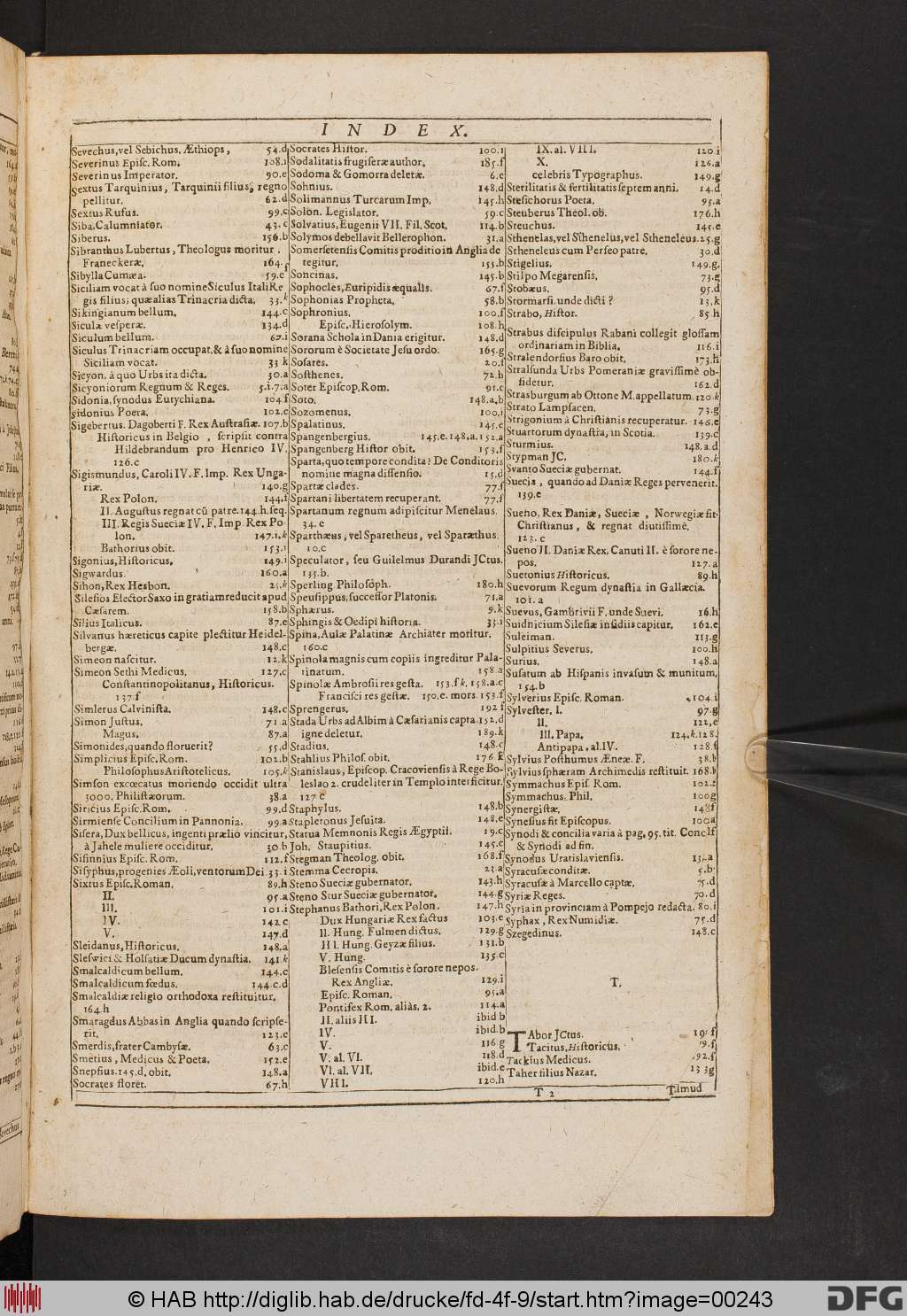 http://diglib.hab.de/drucke/fd-4f-9/00243.jpg