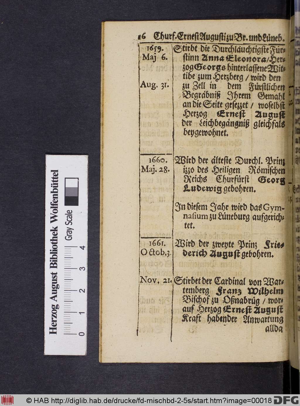 http://diglib.hab.de/drucke/fd-mischbd-2-5s/00018.jpg