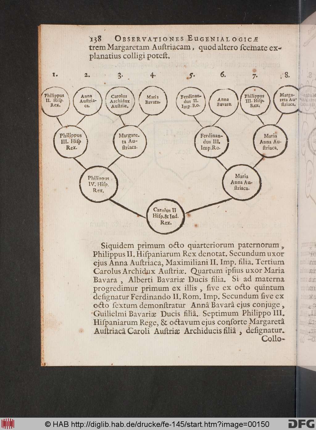 http://diglib.hab.de/drucke/fe-145/00150.jpg