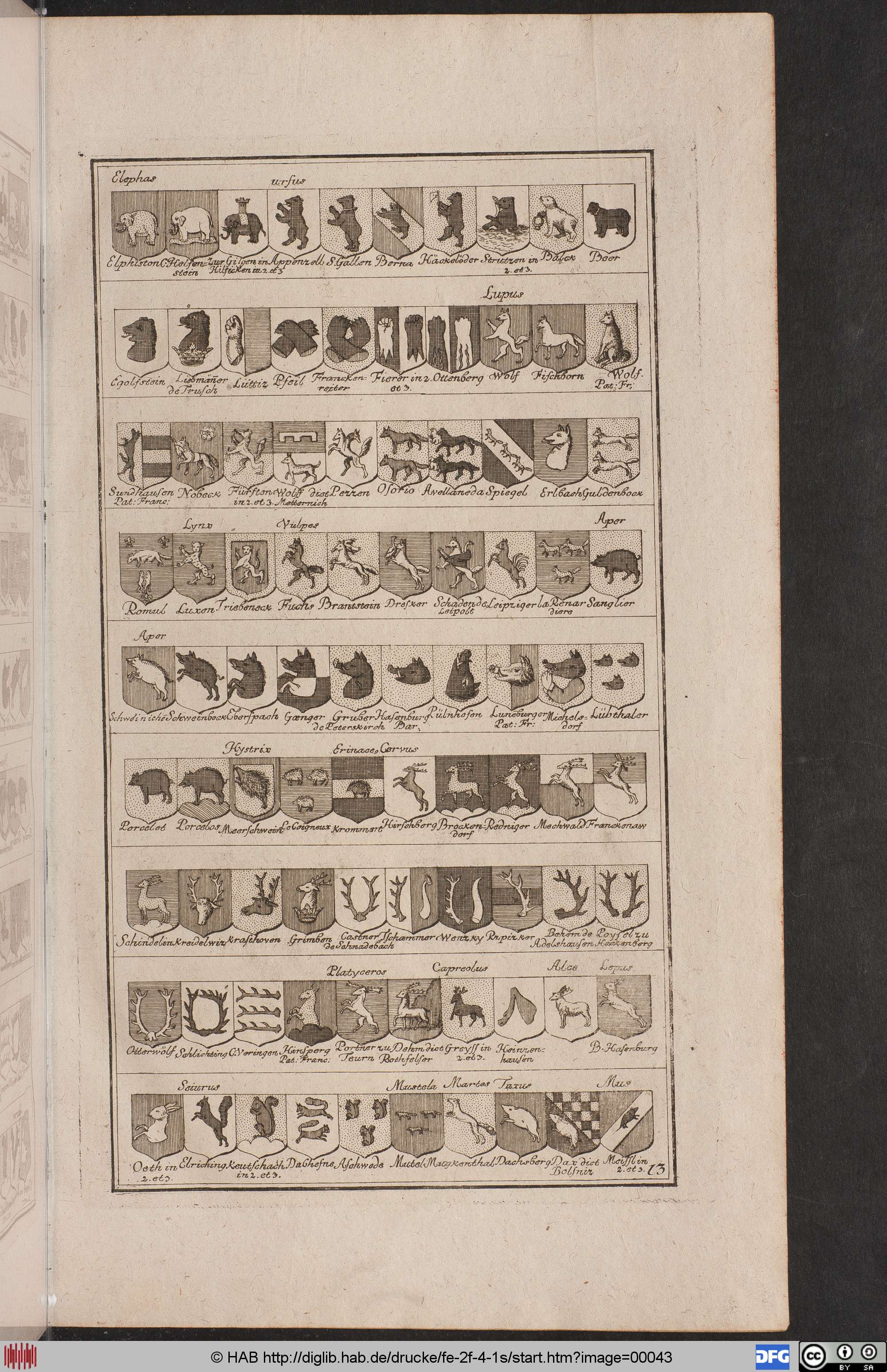 http://diglib.hab.de/drucke/fe-2f-4-1s/max/00043.jpg