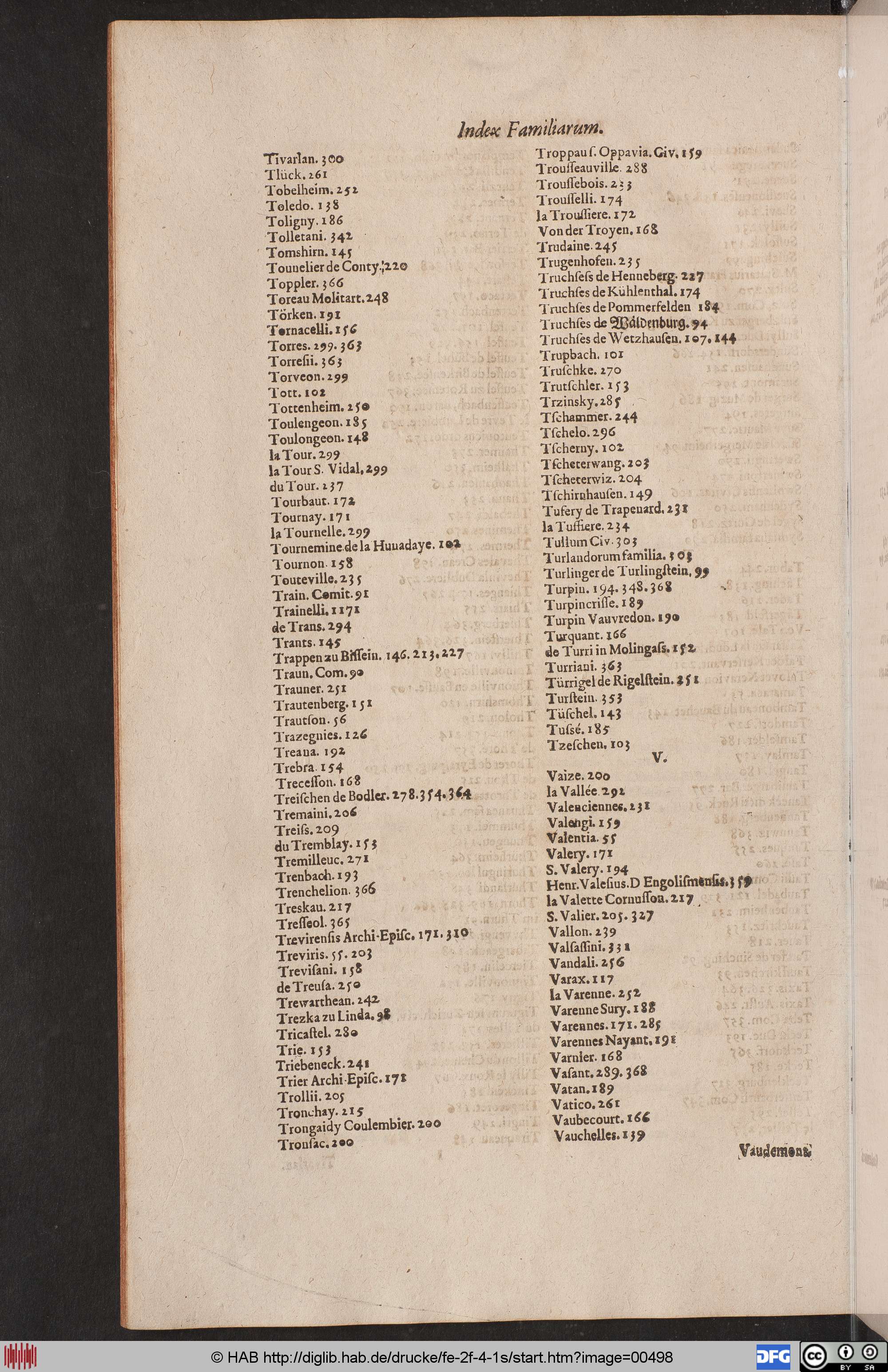 http://diglib.hab.de/drucke/fe-2f-4-1s/max/00498.jpg