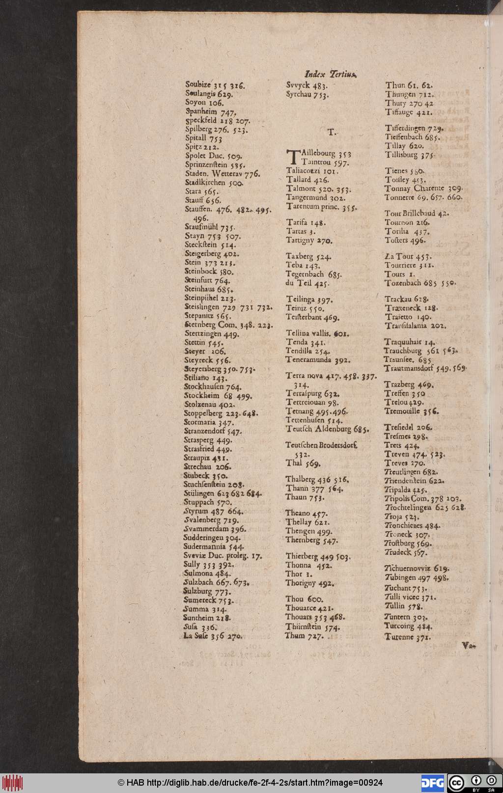 http://diglib.hab.de/drucke/fe-2f-4-2s/00924.jpg