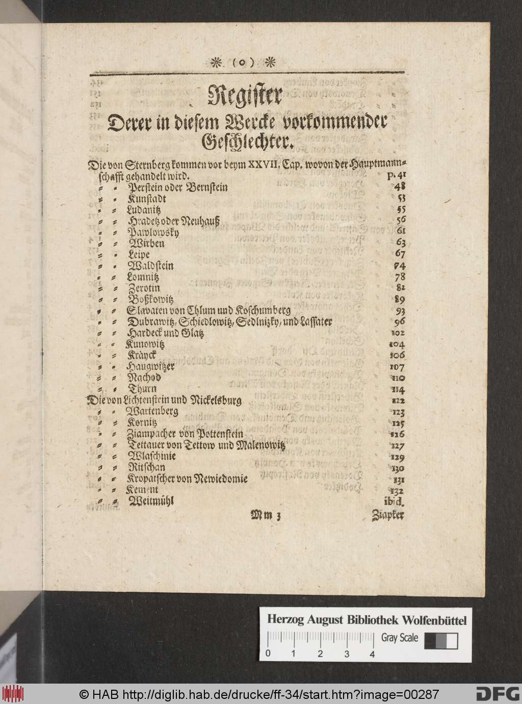 http://diglib.hab.de/drucke/ff-34/00287.jpg