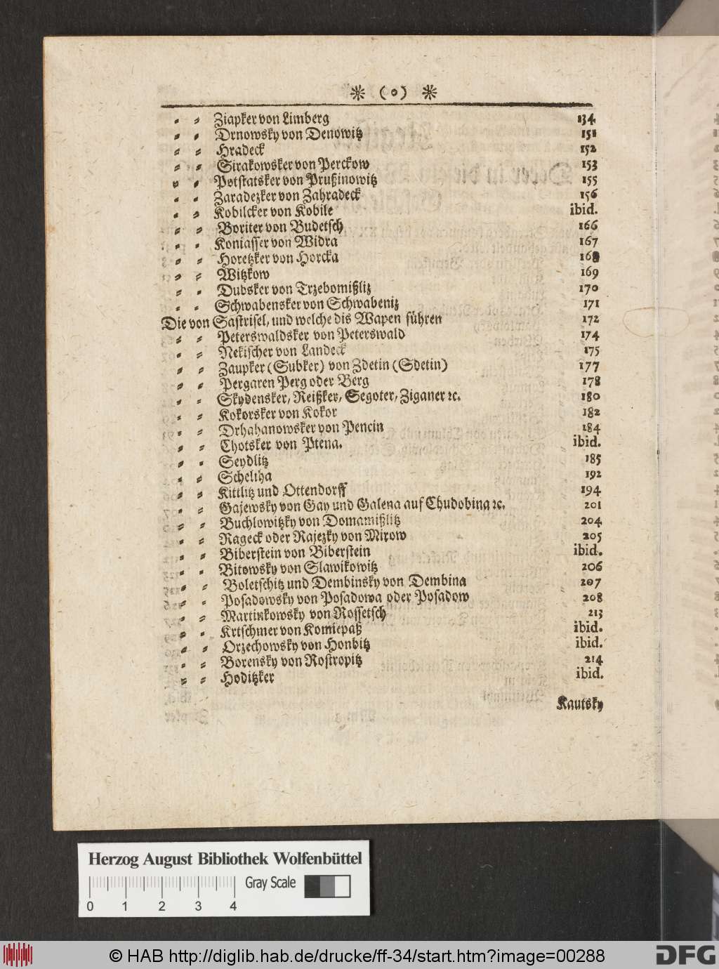 http://diglib.hab.de/drucke/ff-34/00288.jpg