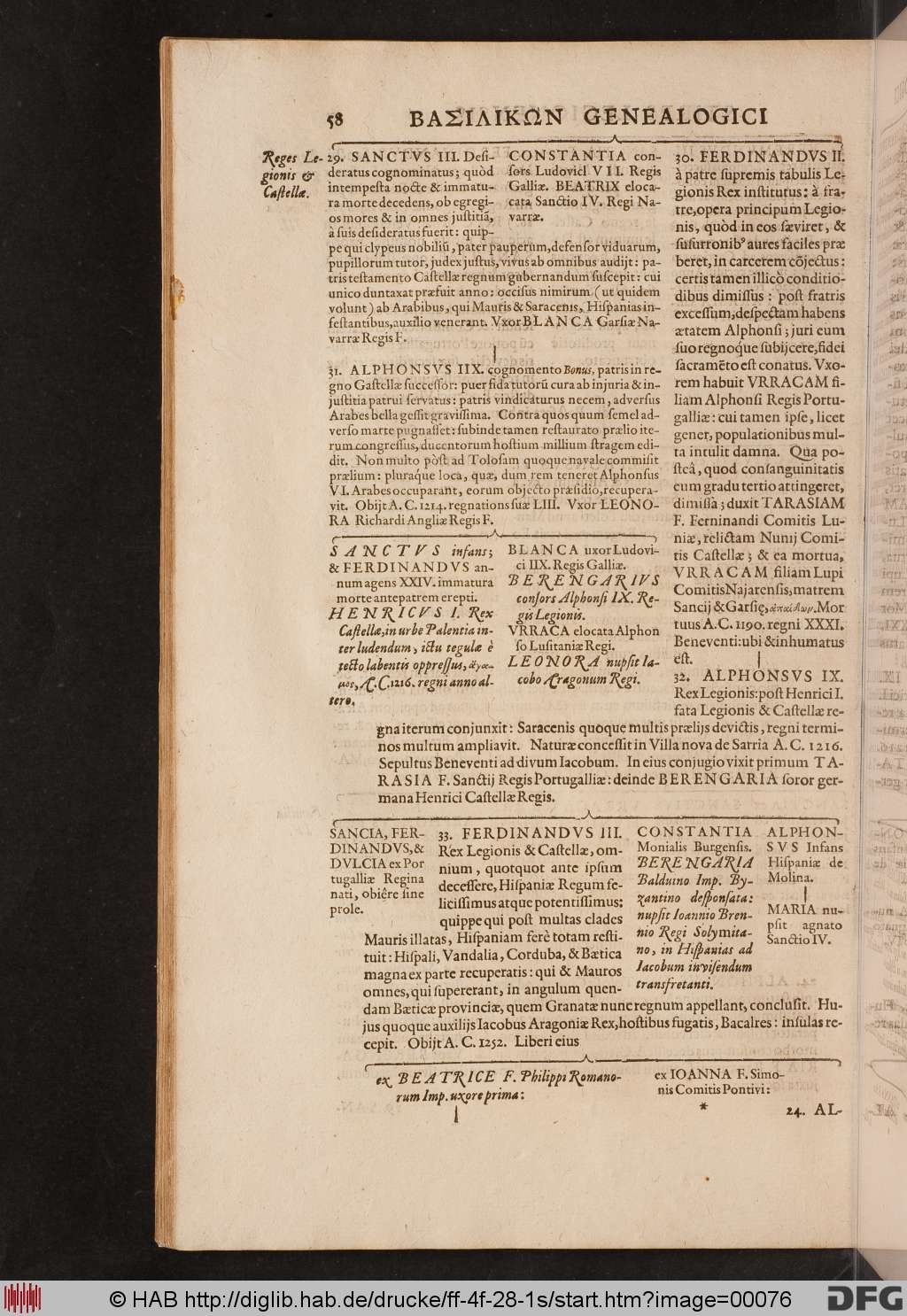 http://diglib.hab.de/drucke/ff-4f-28-1s/00076.jpg