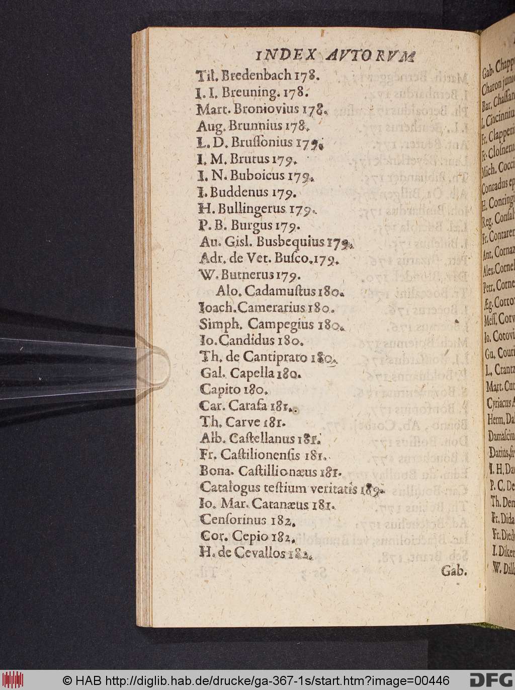 http://diglib.hab.de/drucke/ga-367-1s/00446.jpg