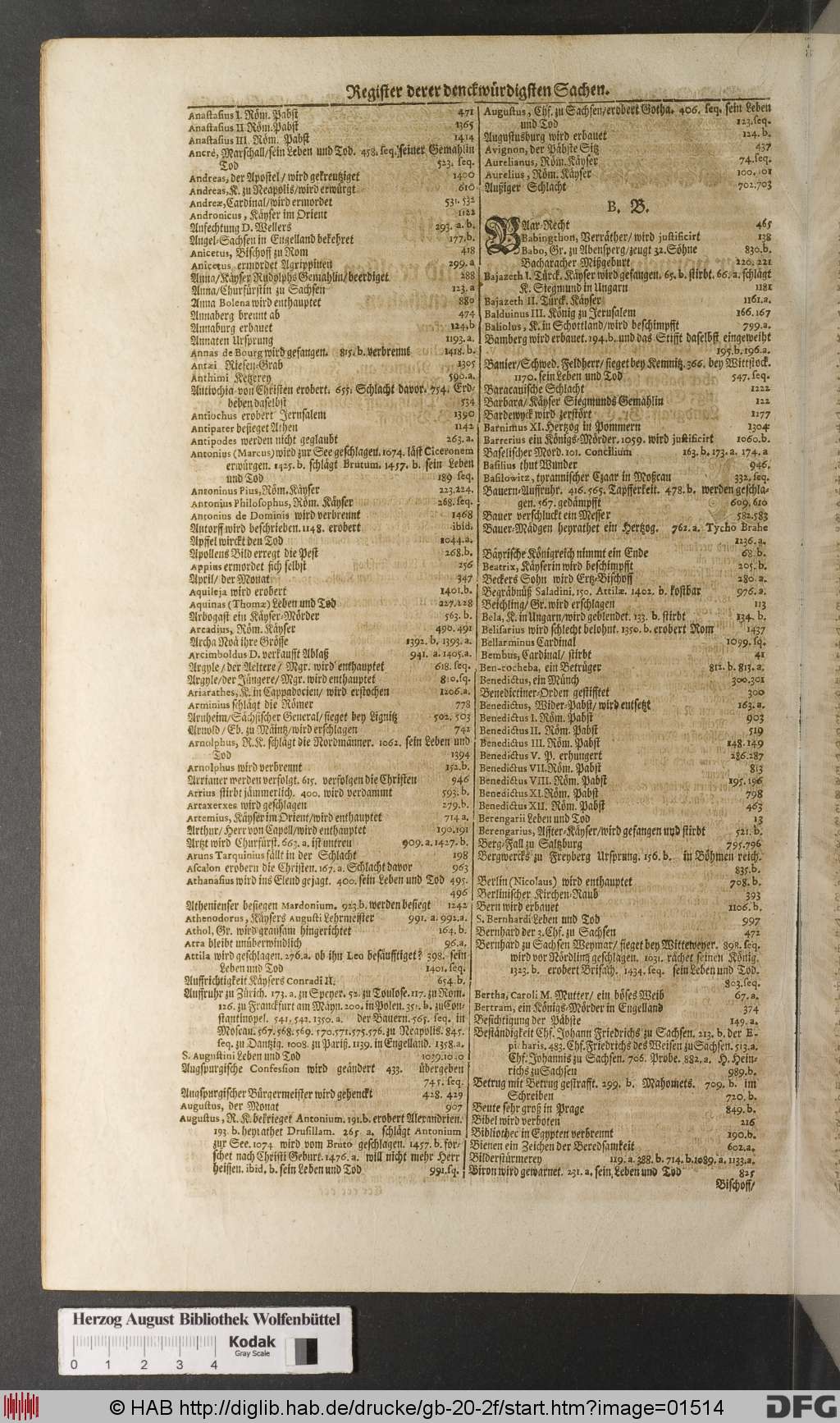 http://diglib.hab.de/drucke/gb-20-2f/01514.jpg