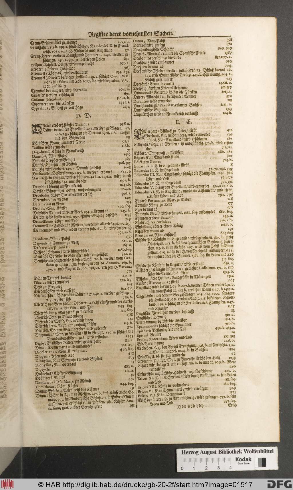 http://diglib.hab.de/drucke/gb-20-2f/01517.jpg
