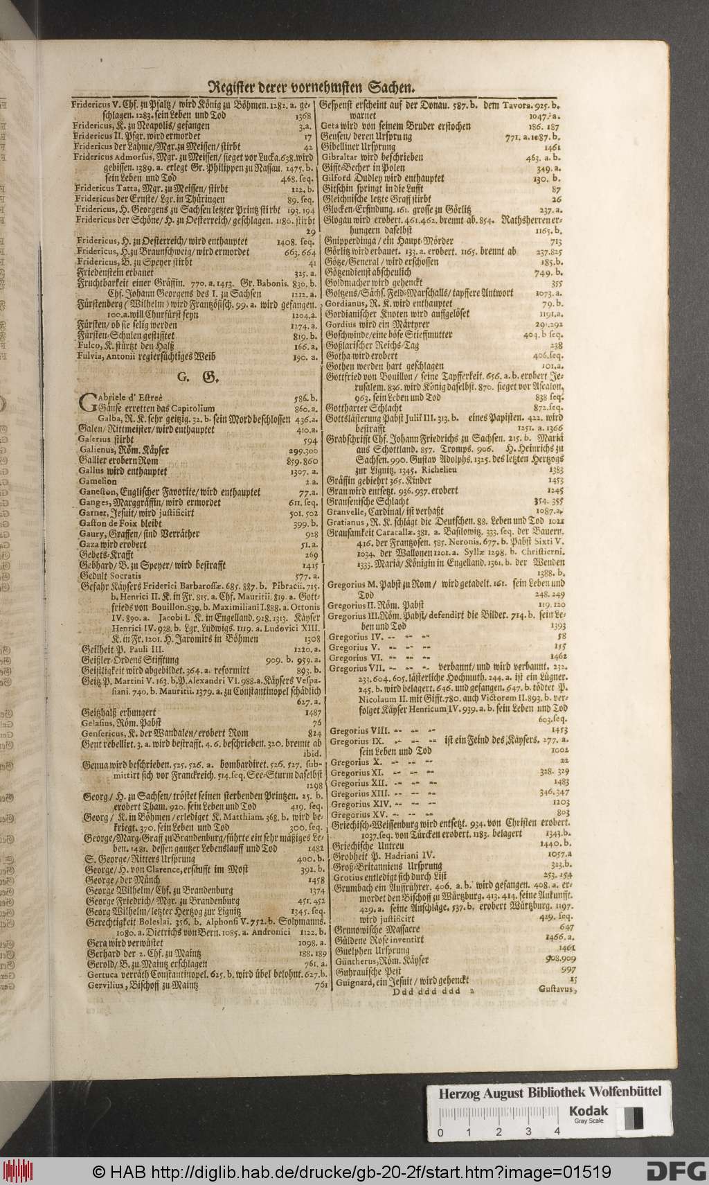 http://diglib.hab.de/drucke/gb-20-2f/01519.jpg