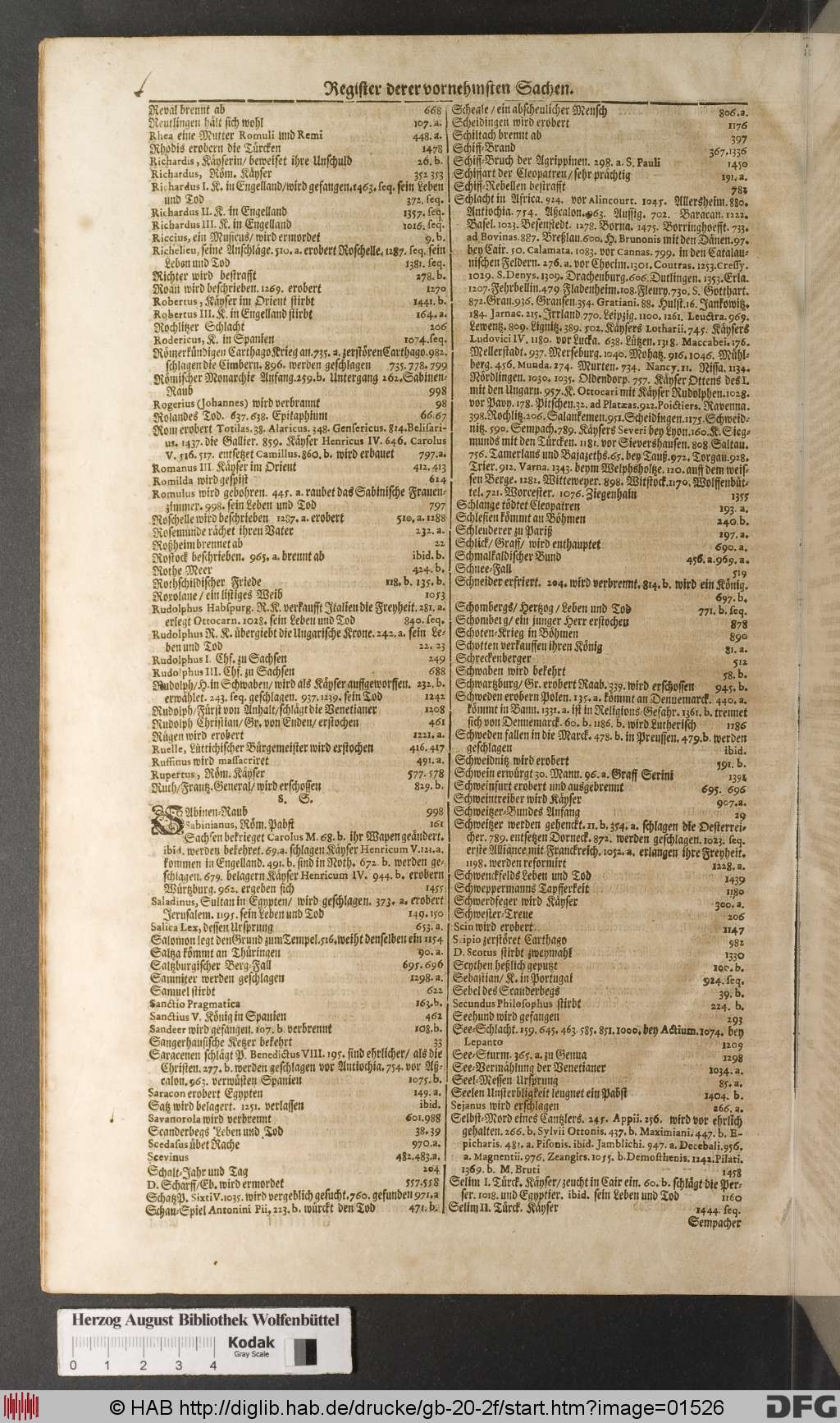 http://diglib.hab.de/drucke/gb-20-2f/01526.jpg